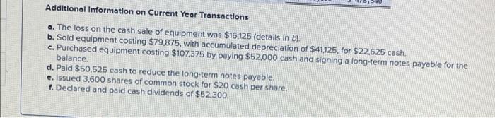 year income statement, comparative balance sheets, and additional information follow. For the