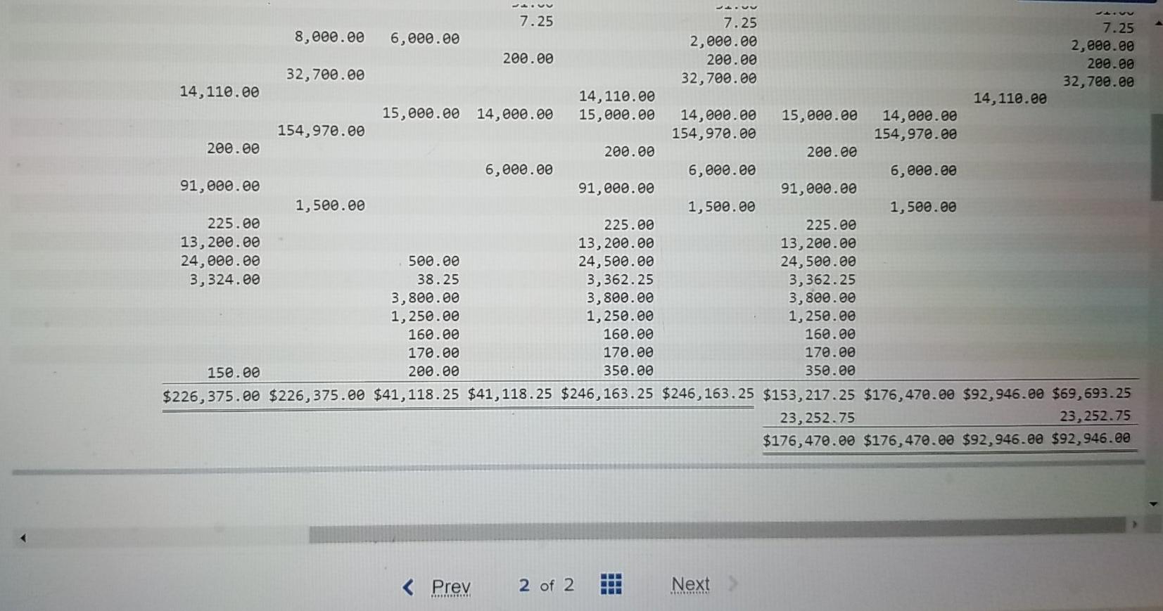 which is the part I need to help with the most. thank