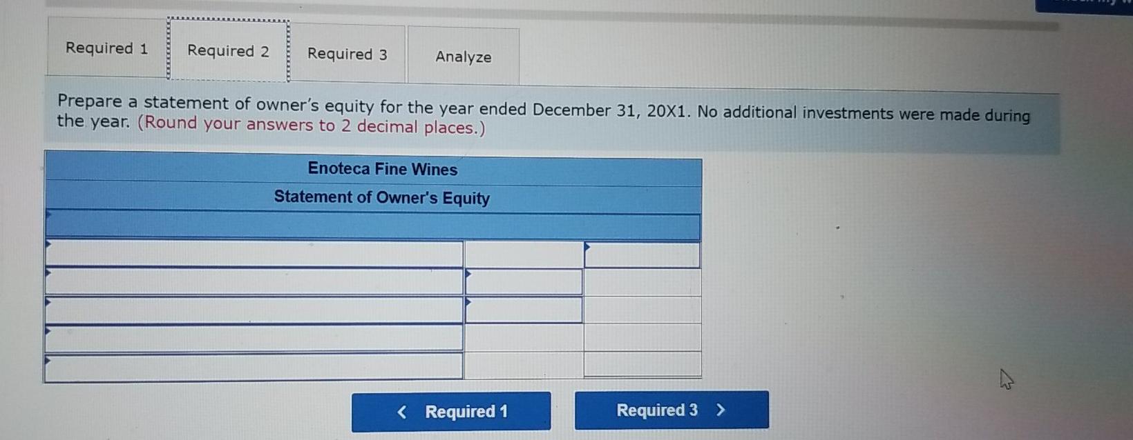 Prepaid Advertising Supplies Merchandise Inventory Store Equipment Accumulated Depreciation-Store Equipment Office Equipment