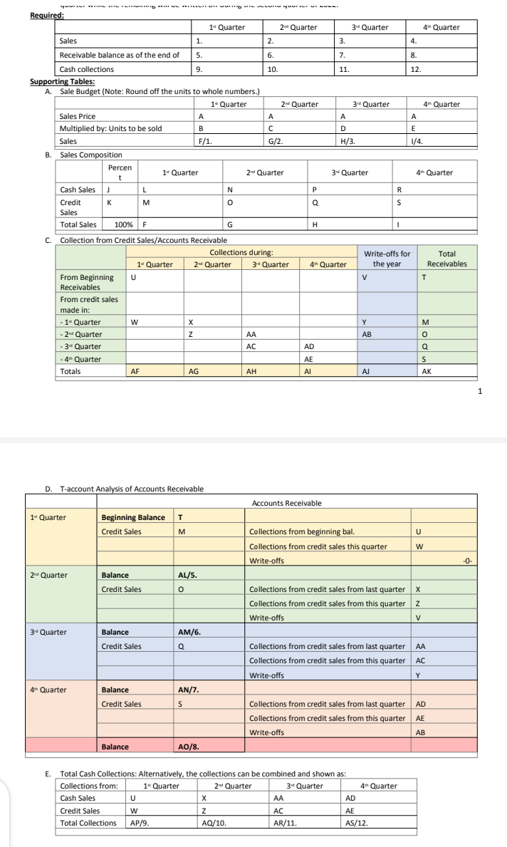 Z to AA to AZ and so on) as a guide. The