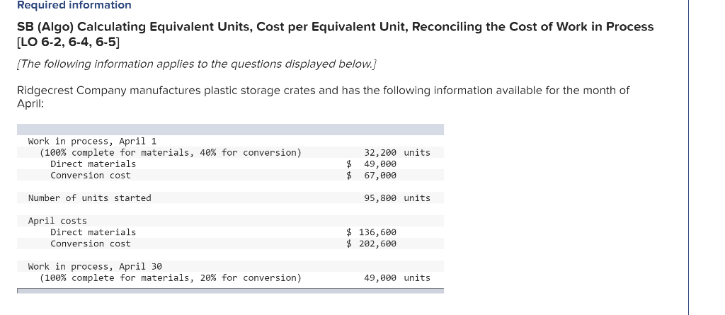 I need help on question 4(FIFO Method) Required information SB (Algo) Calculating