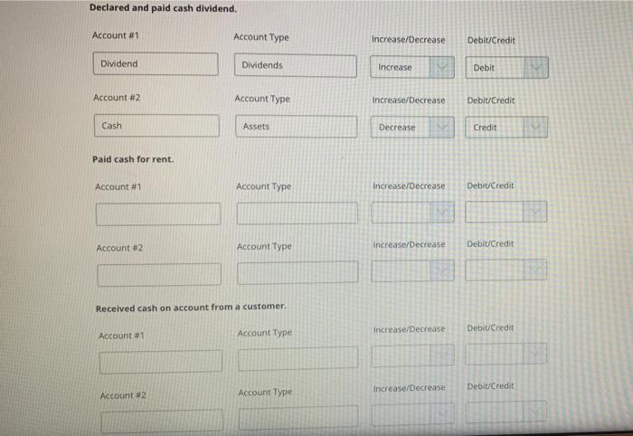  Declared and paid cash dividend. Account #1 Account Type Increase/Decrease Debit/Credit