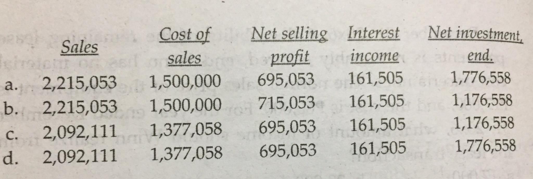 you in advance! a Use the following information for the next two