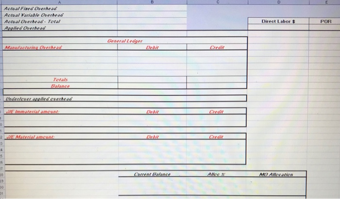 the end of the first quarter of the current year: Direct Labor