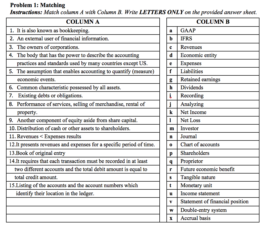  Answer a e Problem 1: Matching Instructions: Match column A with