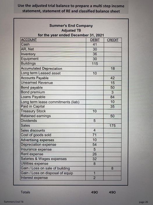  Use the adjusted trial balance to prepare a multi step income