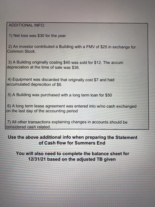statement, statement of RE and classified balance sheet CREDIT 18 42 15