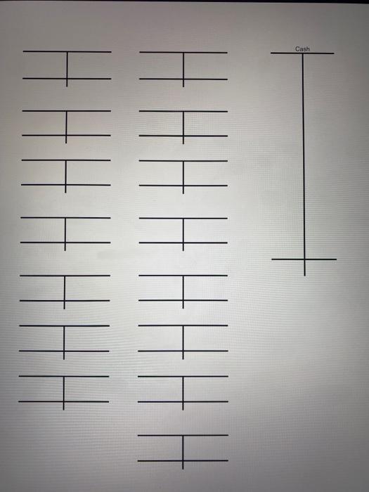 2021 ACCOUNT DEBIT Cash 41 AR, Net 30 Inventory 36 Equipment 30