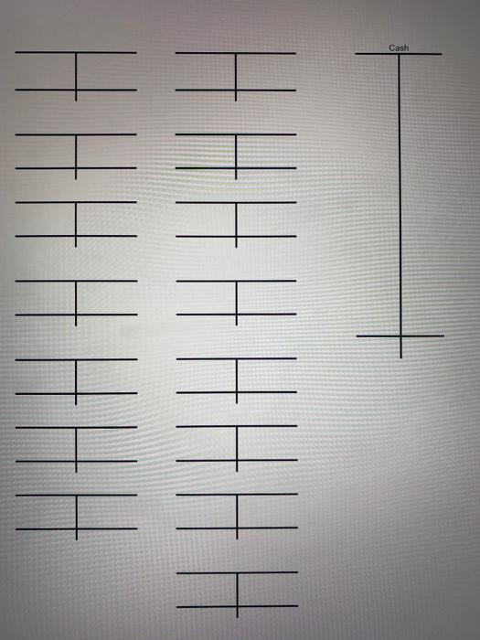 Buildings 115 Accumulated Depreciation Long term Leased asset 10 Accounts Payable Unearned