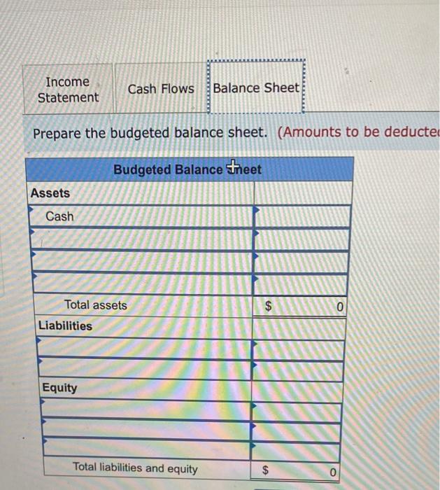 Income Statement + Sales revenue $ 300,000 Cost of goods sold 264,000