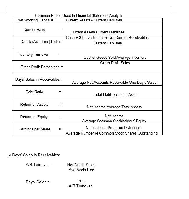 c. Sales 2) In which year did Thompkin have the best current