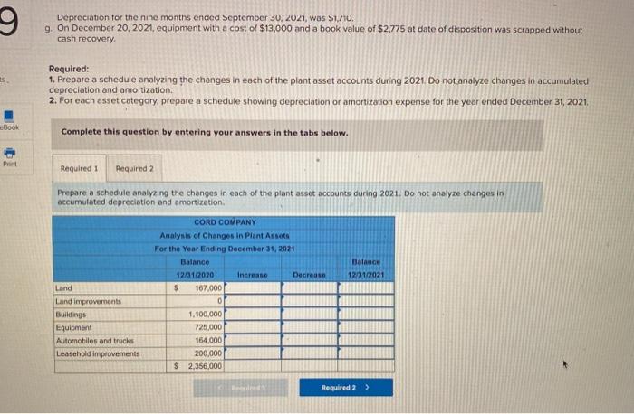 Company's plant asset and accumulated depreciation and amortization accounts had bolonces as