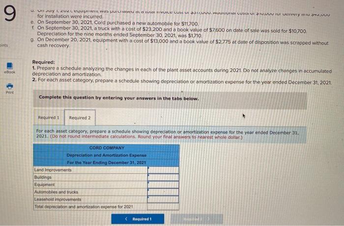 follows: Accumulated Depreciation and Amortization $ Dints Category Land Land improvements Buildings