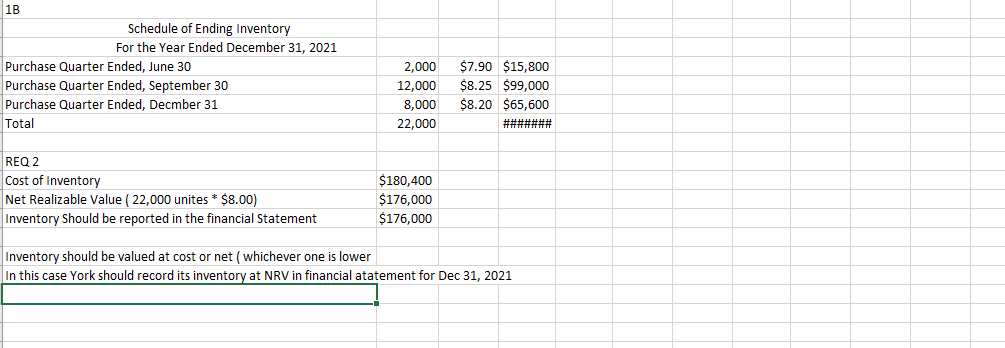 wrong. Is it correct plz check my work and fix it. Scenario:
