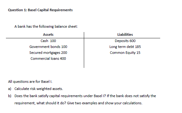 please.. I need help. Question 1: Basel Capital Requirements A bank has