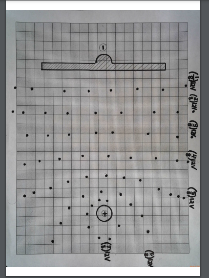 For part VI. Conclusion/Question. also use the same sketch provided. V. CALCULATIONS/MAPPING