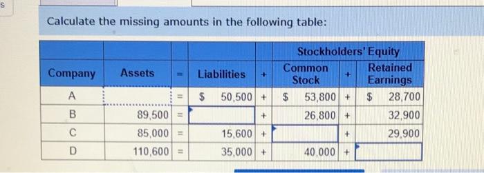 Need help figuring out how to do these. please show work S