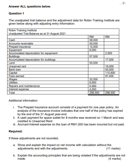 2. Answer ALL questions below. Question 1 The unadjusted trial balance