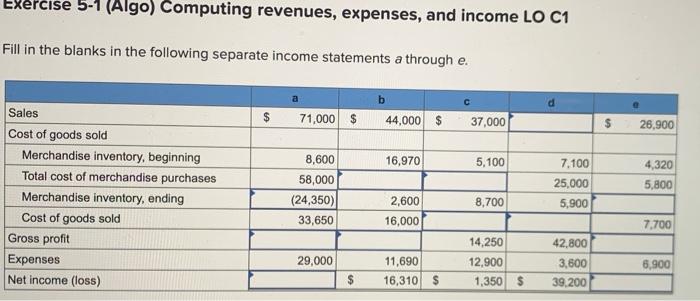 how to fill in this blanks?! Exercise 5-1 (Algo) Computing revenues, expenses,