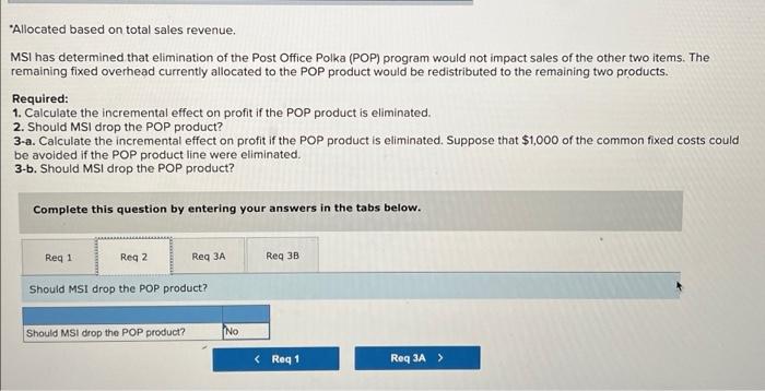 below.) Morning Sky, Inc. (MSI), manufactures and sells computer games. The company