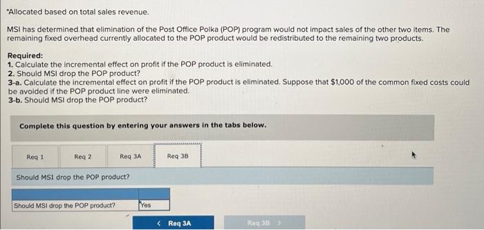 market. MSI sells both individual games as well as packaged sets. All