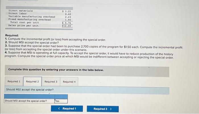 manufactured all the CDs itself as well as the accessories and packaging