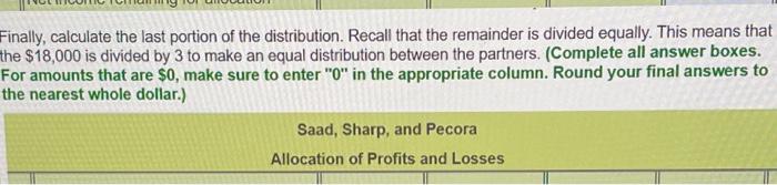 allocates 50 percent of profits to Saho, 25 percent to Schaaf, and