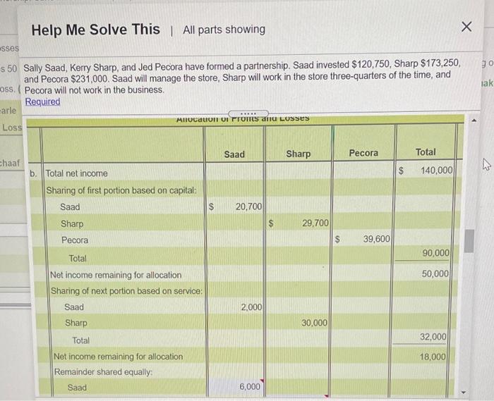 25 percent to Pearle. The agreement does not discuss the sharing of