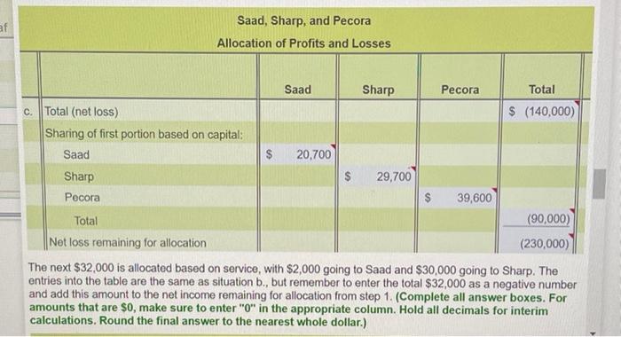is allocated on the basis of partners' Capital investments. The next $34,500