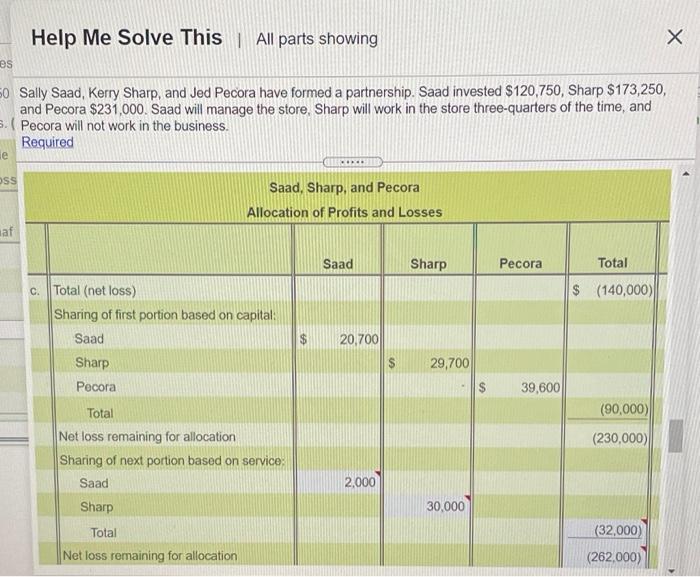 is based on service, with $4,500 going to Saho and $30,000 going