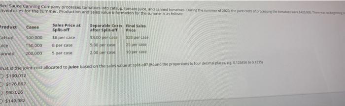 Sauce Canning Company processes tomatoes into catsup tomatic and canned tomatoes. During