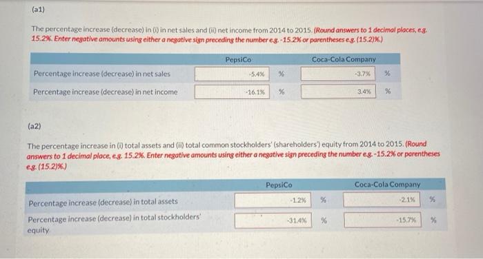 each blank. The previous answer i got for this only had (A3)