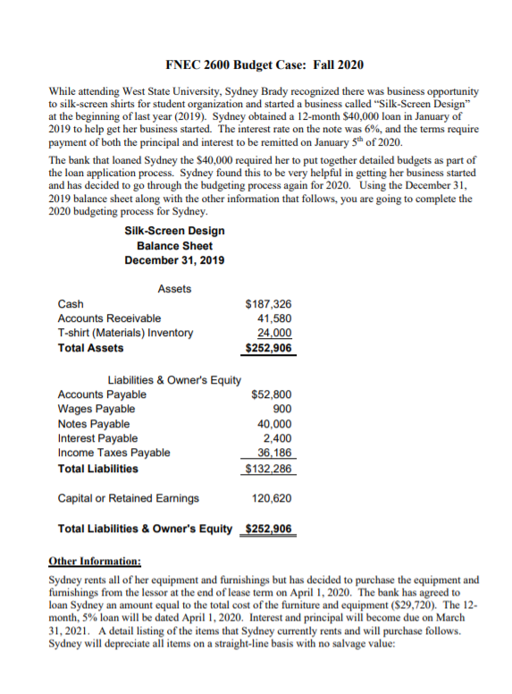  FNEC 2600 Budget Case: Fall 2020 While attending West State University,