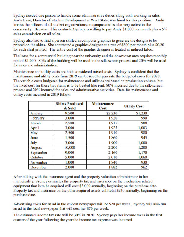 organization and started a business called "Silk-Screen Design at the beginning of