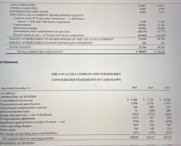 and (W) net income from 2014 to 2015. (Round answers to 1