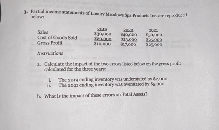 link together to determine net income/Closs): Inventory, opening balance Plus: Purchases Total