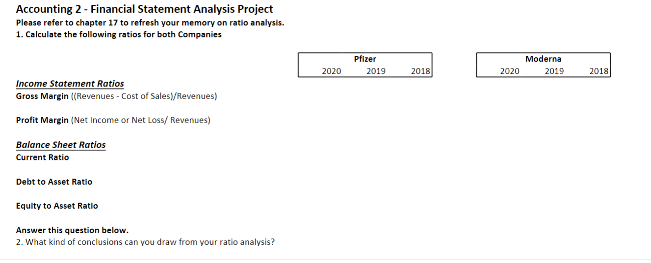 please write the answer on the paper. Accounting 2 - Financial Statement