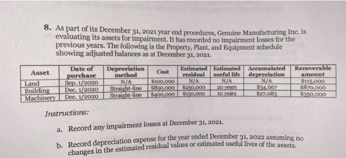 842,700 ? $168,540 $50,562 ? ? ? 657306 556,180 100,000 ? ?