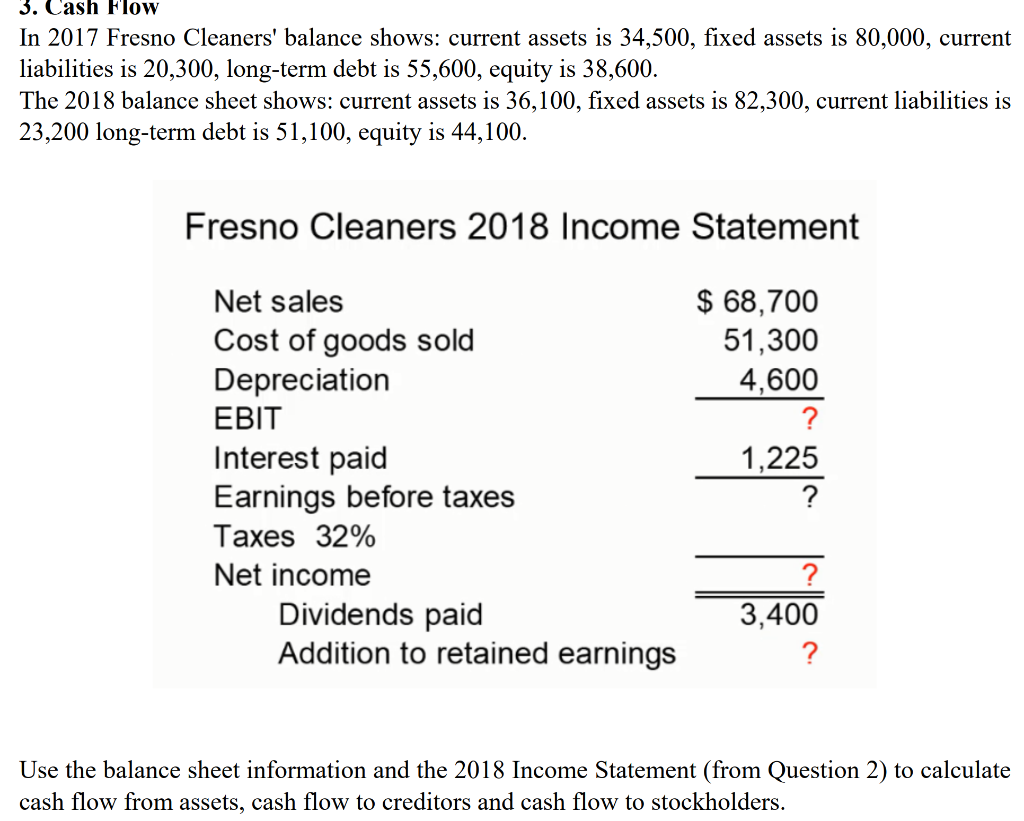 the income statement below: Fresno Cleaners 2018 Income Statement Net sales Cost