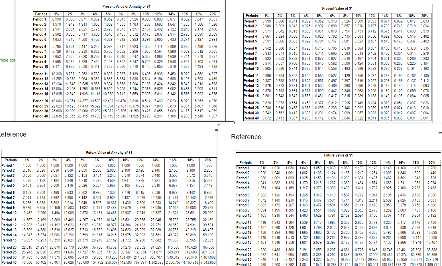 for req 3 are between 10% and 12%, or between 12% and
