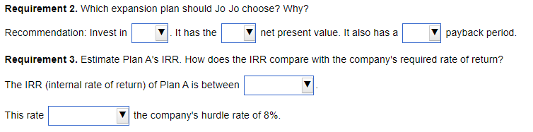 Jo Inc. operates a chain of lunch shops. The company is considering