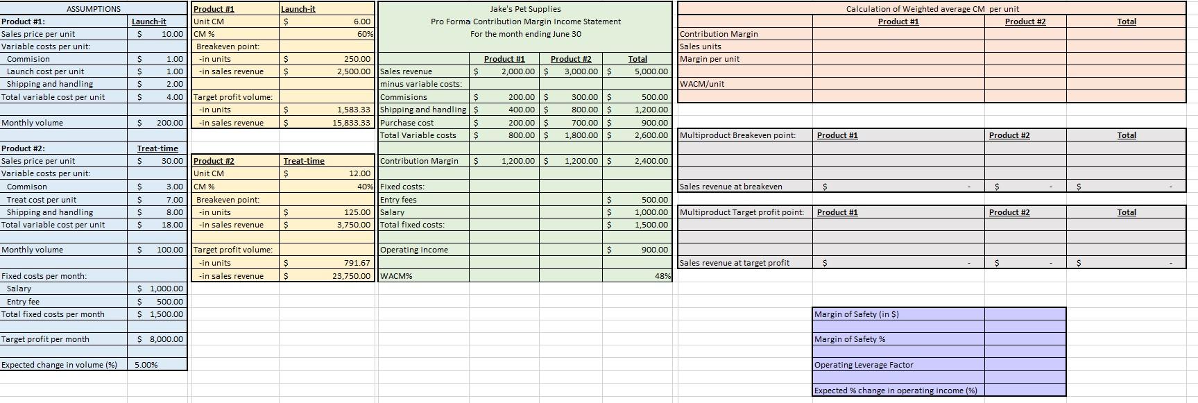  Please include how you got answers Launch-it $ Jake's Pet Supplies