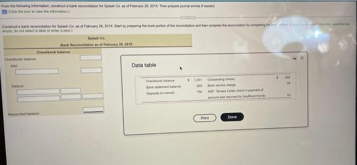  From the following information construct a bank reconciliation for Splash Coat