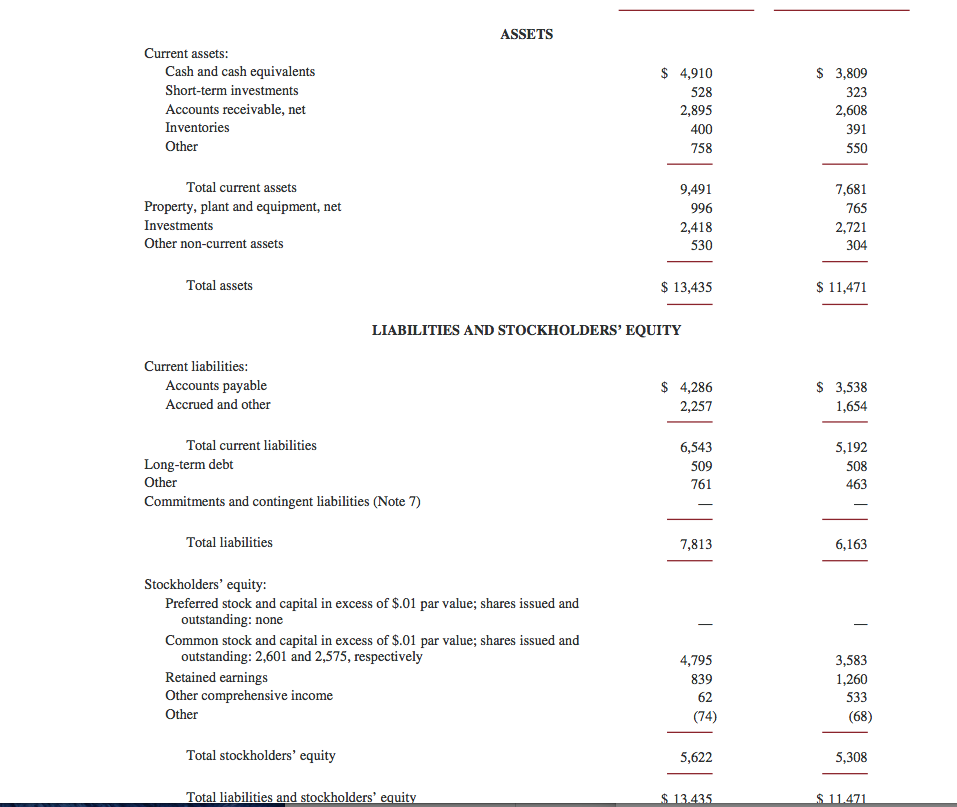 efficient and economical fashion catapulted Dell into one of the largest PC