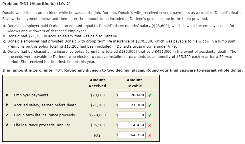 I cannot figure out what the amount is for question part