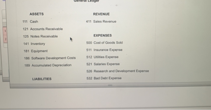amount, $5,300,000 was spent before July 2019-when technological feasibility was established. The