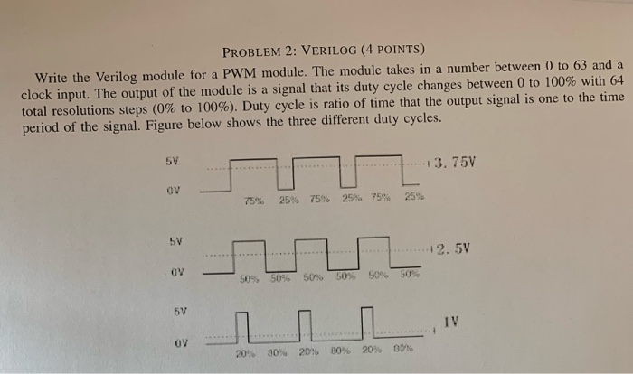  PROBLEM 2: VERILOG (4 POINTS) Write the Verilog module for a