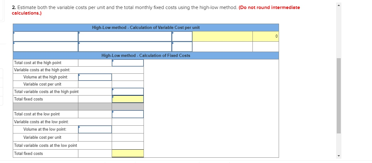 Alden Co.'s monthly unit sales and total cost data for its operating