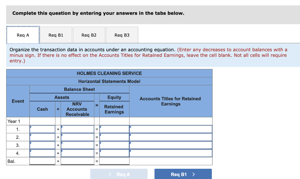 percent of revenue method to account for uncollectible accounts expense Holmes Cleaning