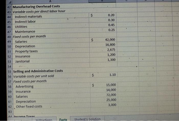 22-3 of your textbook. a 12 (b) Prepare a production budget. This